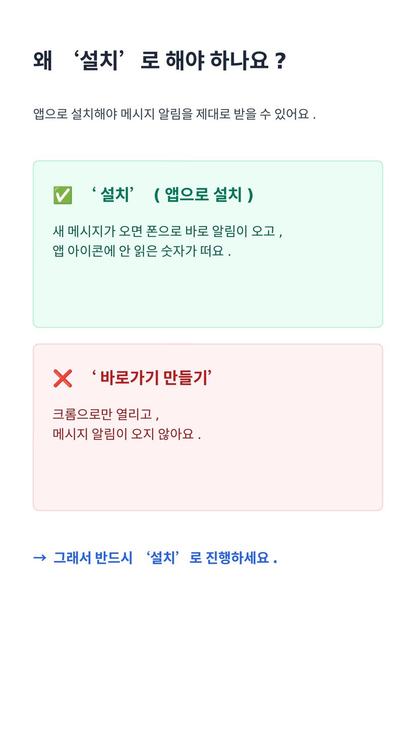 안내 2